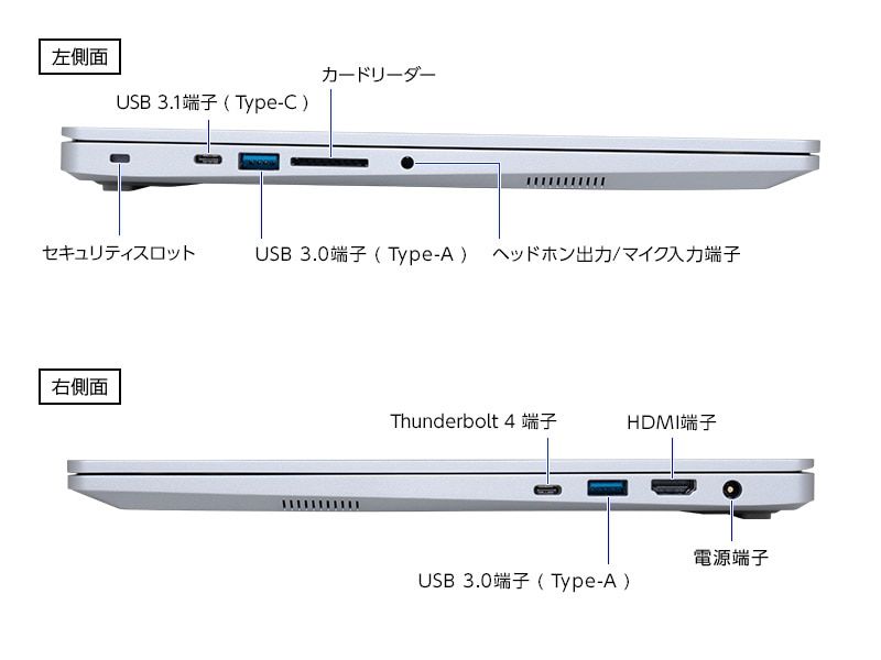 DAIV Zシリーズ 　 Z6I7G60SR6SKW1AZの商品画像